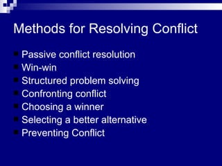 Methods for Resolving Conflict Passive conflict resolution Win-win Structured problem solving Confronting conflict Choosing a winner Selecting a better alternative Preventing Conflict 