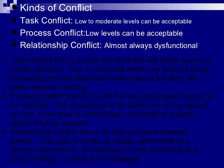 what are the levels of conflict