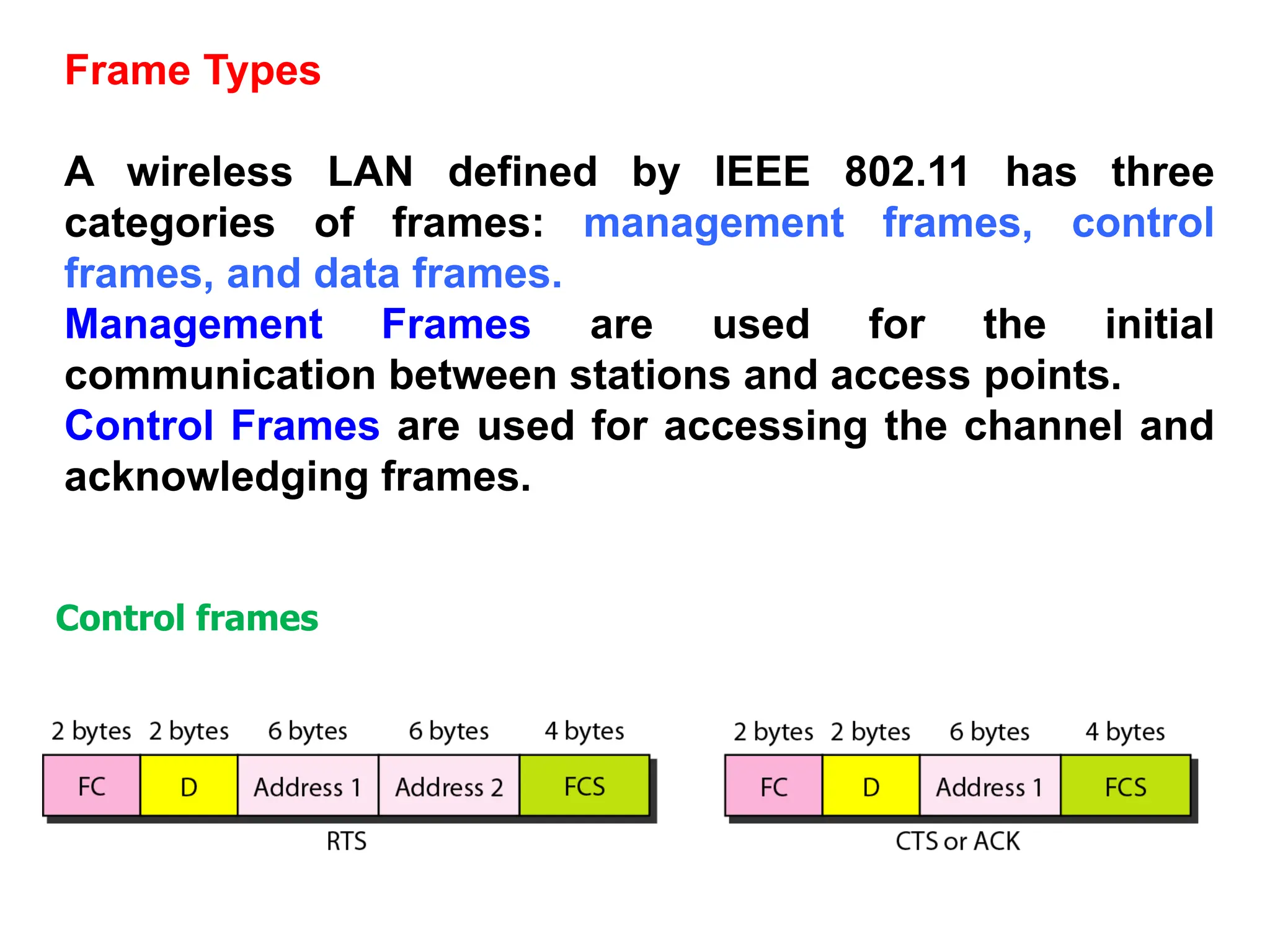 Control frames
Frame Types
A wireless LAN defined by IEEE 802.11 has three
categories of frames: management frames, control
frames, and data frames.
Management Frames are used for the initial
communication between stations and access points.
Control Frames are used for accessing the channel and
acknowledging frames.
 
