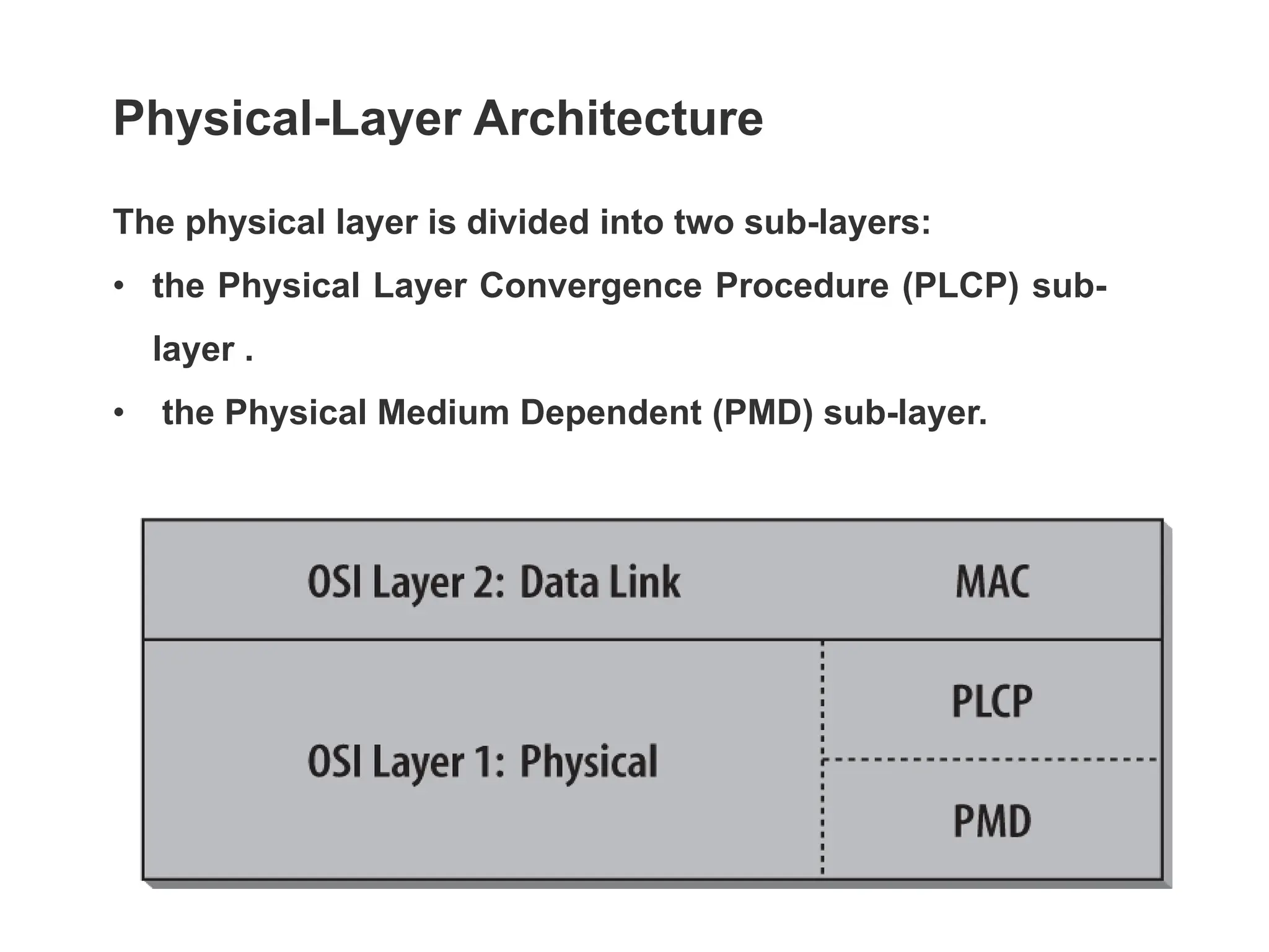 Physical-Layer Architecture
The physical layer is divided into two sub-layers:
• the Physical Layer Convergence Procedure (PLCP) sub-
layer .
• the Physical Medium Dependent (PMD) sub-layer.
 