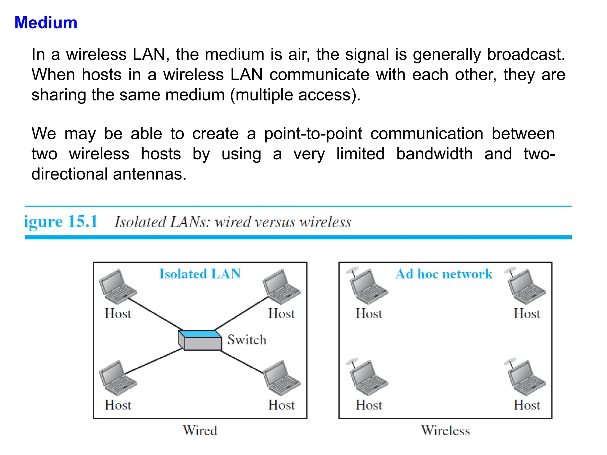 Medium
In a wireless LAN, the medium is air, the signal is generally broadcast.
When hosts in a wireless LAN communicate with each other, they are
sharing the same medium (multiple access).
We may be able to create a point-to-point communication between
two wireless hosts by using a very limited bandwidth and two-
directional antennas.
 