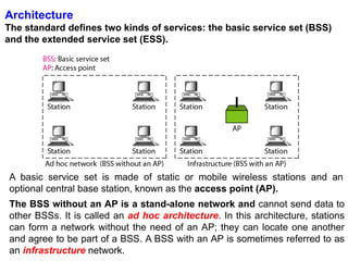 Lecture 1 Wireless Local Area Network for print.pdf
