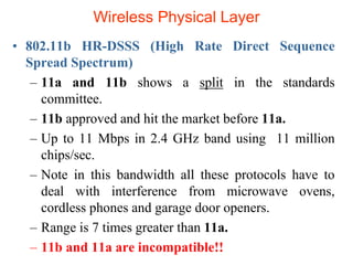 Lecture 1 Wireless Local Area Network for print.pdf