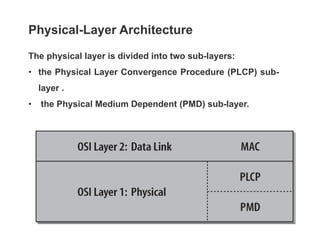 Two Layer Divided Lecture 1 Wireless Local Area Network for print.pdf