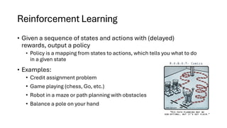 Machine Learning Module 2 Introduction.pdf
