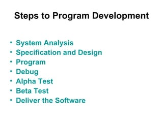 Steps to Program Development

•   System Analysis
•   Specification and Design
•   Program
•   Debug
•   Alpha Test
•   Beta Test
•   Deliver the Software
 