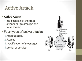 lecture2-1 part one about cryptography.ppt