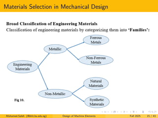 Lecture 02: Materials in Machine Element Designpdf | PDF
