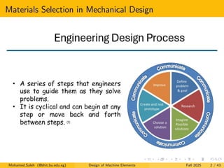 Lecture 02: Materials in Machine Element Designpdf | PDF