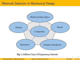 Lecture 02: Materials in Machine Element Designpdf | PDF