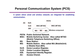 Mobile Component Register Lecture 2-1-Mobile Database.ppt