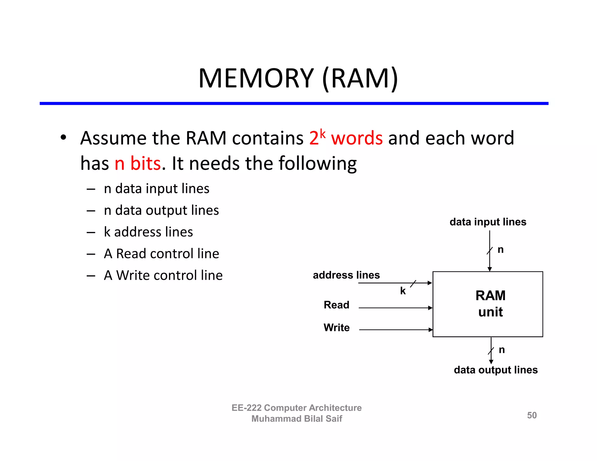 MEMORY (RAM)
• Assume the RAM contains 2k words and each word
  has n bits. It needs the following
  –   n data input lines
  –   n data output lines
                                                                  data input lines
  –   k address lines
                                                                           n
  –   A Read control line
  –   A Write control line                    address lines
                                                              k
                                                                       RAM
                                                Read
                                                                       unit
                                                Write

                                                                            n
                                                                  data output lines


                             EE-222 Computer Architecture
                                 Muhammad Bilal Saif                                 50
 