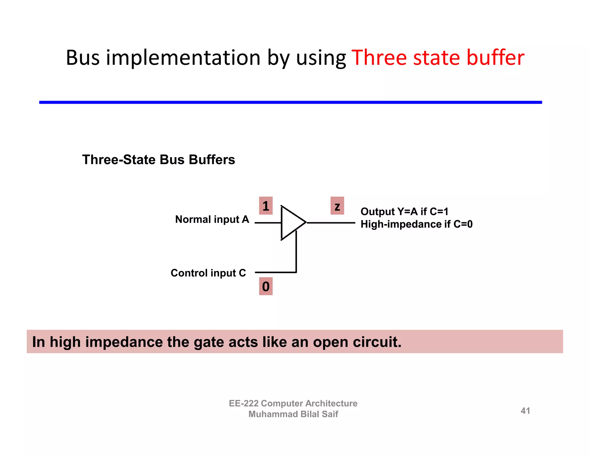 Bus implementation by using Three state buffer



       Three-State Bus Buffers


                                      0
                                      1              0
                                                     1
                                                     z        Output Y=A if C=1
                    Normal input A                            High-impedance if C=0



                    Control input C
                                      0
                                      1


In high impedance the gate acts like an open circuit.


                               EE-222 Computer Architecture
                                   Muhammad Bilal Saif                                41
 
