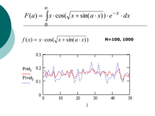 F (a)         x cos( x sin( a x) ) e x dx
           0

f ( x)   x cos( x sin( a x) )    N=100, 1000
 