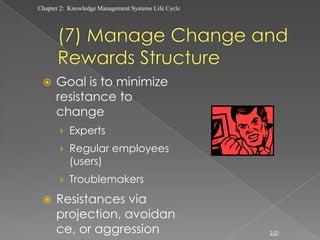 Lecture 2 - KNOWLEDGE MANAGEMENT SYSTEMS LIFE CYCLE | PPTX