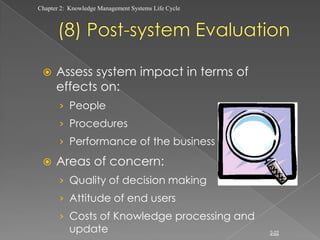 Lecture 2 - KNOWLEDGE MANAGEMENT SYSTEMS LIFE CYCLE | PPTX