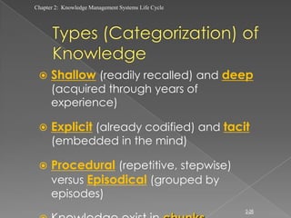 Lecture 2 - KNOWLEDGE MANAGEMENT SYSTEMS LIFE CYCLE | PPTX