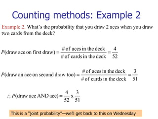Gambling, Probability, and Risk | PPT