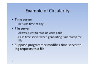Example of Circularity
• Time server
   i
     – Returns time of day
• File server
     – Allows client to read or write a file
     – Calls time server when generating time stamp for
       file
• Suppose programmer modifies time server to
  log requests to a file


30
 