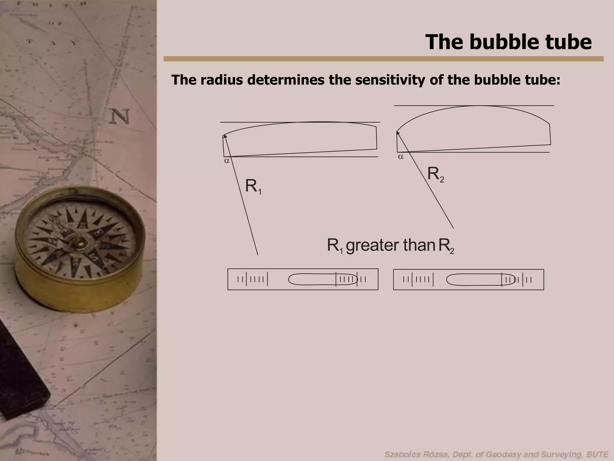 The bubble tubeThe radius determines the sensitivity of the bubble tube: