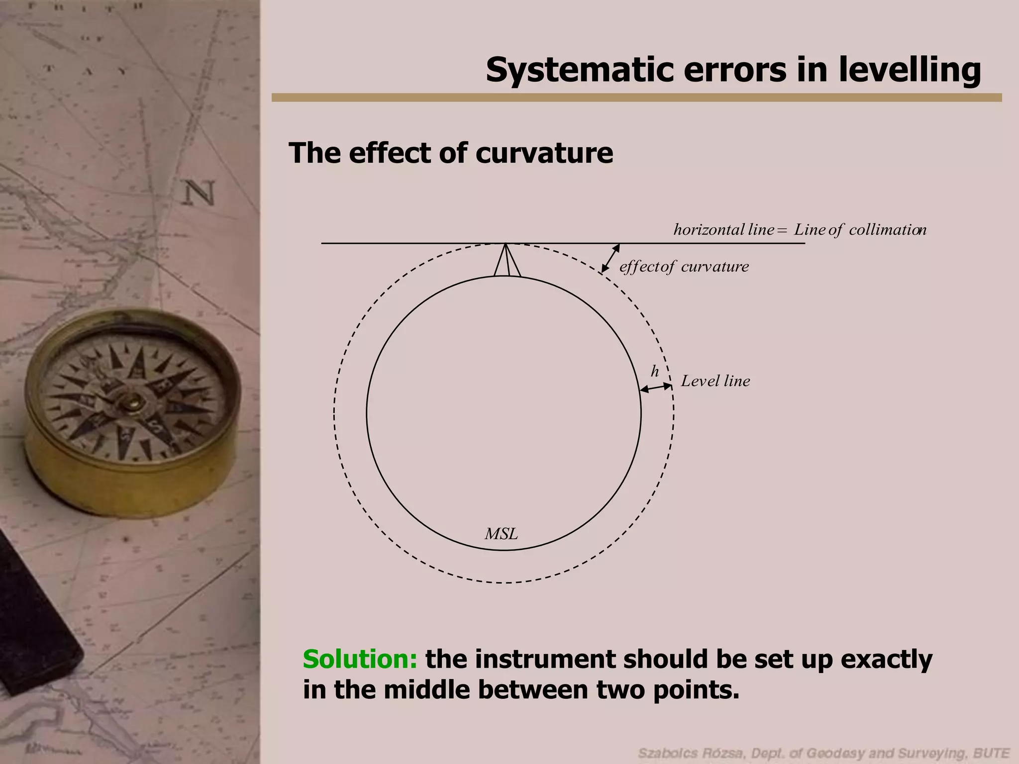 Adjusting the levelThe two-peg testFrom the previous configuration: