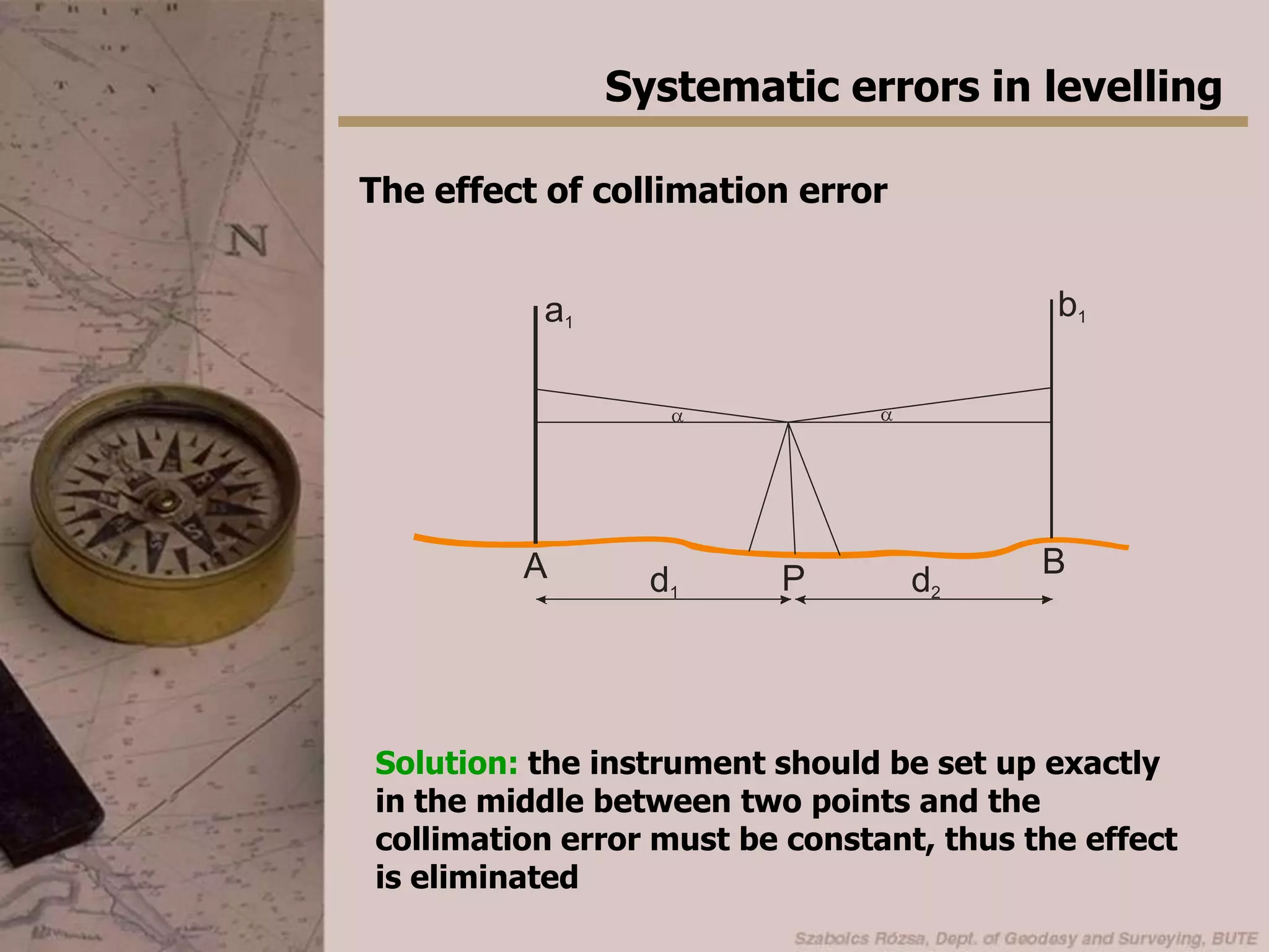 Systematic errors in levellingSolution: the instrument should be set up exactly in the middle between two points, thus the effect of curvature is the same for the backsight and foresight.