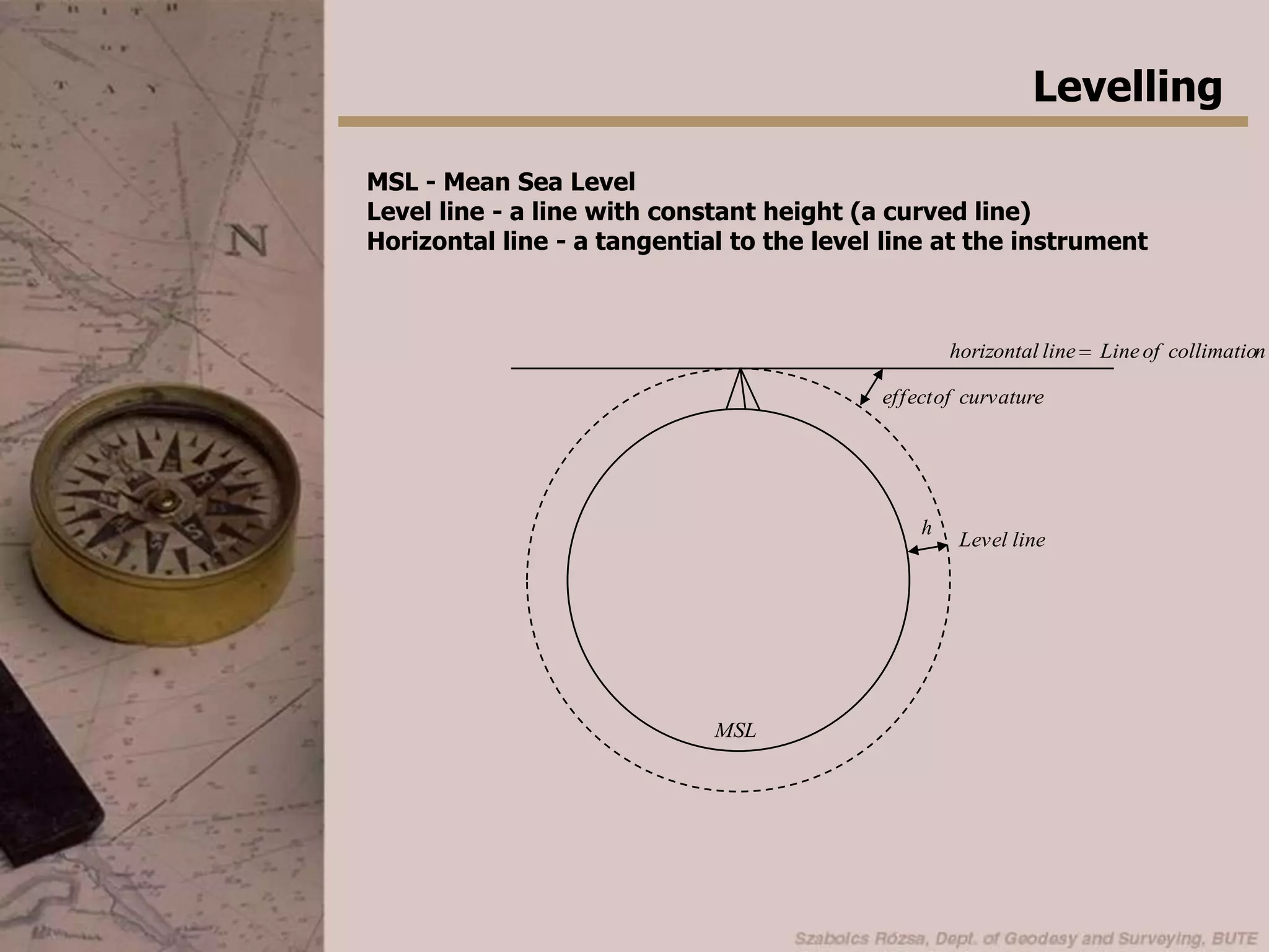 LevellingMSL - Mean Sea LevelLevel line - a line with constant height (a curved line)Horizontal line - a tangential to the level line at the instrument