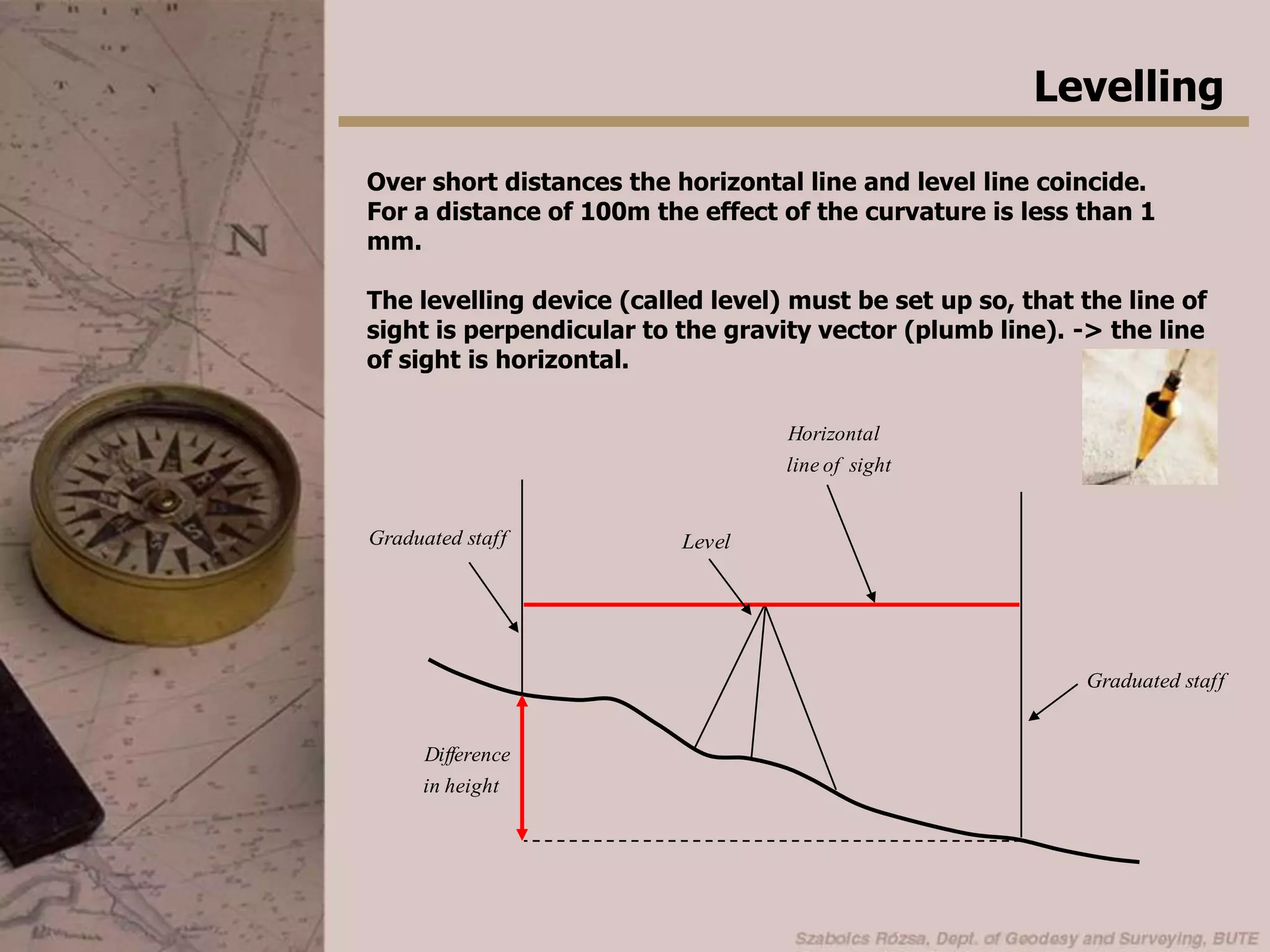 LevellingOver short distances the horizontal line and level line coincide.For a distance of 100m the effect of the curvature is less than 1 mm.The levelling device (called level) must be set up so, that the line of sight is perpendicular to the gravity vector (plumb line). -> the line of sight is horizontal.