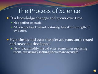 The world is a complex place, but to understand it we often have to break it into simpler pieces.TheoryWhen a model’s hypotheses agree well with many observations over time, we “promote” it to the level of theory.This is a special word in science, meaning a well verified model or hypothesis.Lots of evidenceConsistent internally and externallyTested in many ways by many people over timeContaining the fewest possible untested assumptionsIn science, a theory is not simply a guess.