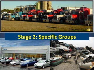 Activity: Astro-AutosSuppose you were raised by wild scientists in a remote region of Western Kansas and have never encountered a car or any type of motor vehicle before.  Knowing nothing about a car, what it is, what it is used for, and how it works, you are suddenly given one to study and figure out.  	How might you start trying to learn about the car?  
