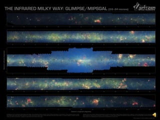 Stage 1: Lots of Pictures