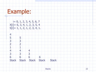 Example:  i= 0, 1, 2, 3, 4, 5, 6, 7  X[i]= 6, 3, 4, 1, 2, 3, 5, 4 S[i]= 1, 1, 2, 1, 2, 3, 4, 1. 4  5  5 3  3 2  2 1  1  4  4  4 3  3  3 6  6  6  6 Stack  Stack  Stack  Stack  Stack 