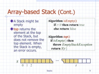 Array-based Stack  (Cont.)  A Stack might be empty top  returns the element at the top of the Stack, but does not remove the top element. When the Stack is empty, an error occurs. S 0 1 2 t … Algorithm   isEmpty() if   t<0   then   return   true else   return   false Algorithm   top () if   isEmpty ()   then throw  EmptyStackException   return   S [ t  ] 