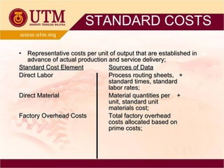 STANDARD COSTS Representative costs per unit of output that are established in advance of actual production and service delivery; Standard Cost Element Sources of Data Direct Labor Process routing sheets,  + standard times, standard  labor rates; Direct Material Material quantities per  + unit, standard unit  materials cost; Factory Overhead Costs Total factory overhead    costs allocated based on  prime costs; 