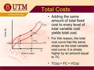 Total Costs Adding the same amount of total fixed cost to every level of total variable cost yields total cost. For this reason, the total cost curve has the same shape as the total variable cost curve; it is simply higher by an amount equal to  TC . TC(q) = FC + VC(q) 