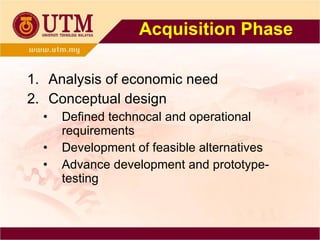 Acquisition Phase Analysis of economic need Conceptual design Defined technocal and operational requirements Development of feasible alternatives Advance development and prototype-testing 