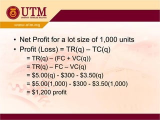 Net Profit for a lot size of 1,000 units Profit (Loss) = TR(q) – TC(q) = TR(q) – (FC + VC(q)) = TR(q) – FC – VC(q) = $5.00(q) - $300 - $3.50(q) = $5.00(1,000) - $300 - $3.50(1,000) = $1,200 profit 