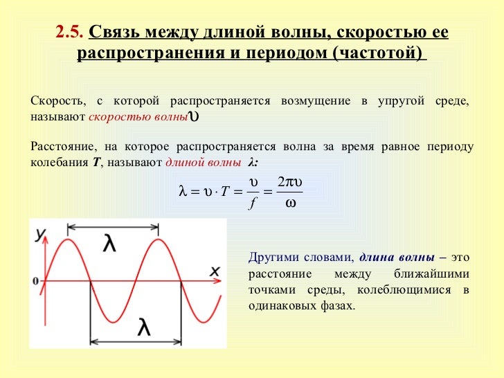 Формула частоты колебаний волны. Связь скорости с длиной волны и частотой колебаний. Связь длины волны и скорости распространения волны формула. Как определить длину волны формула. Связь длины волны частоты колебаний и скорости волны.