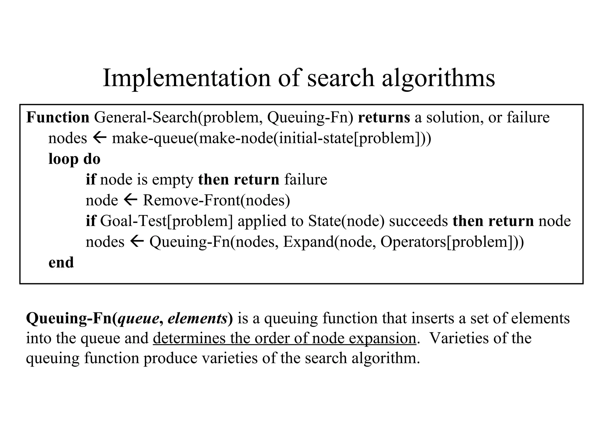 Implementation of search algorithms Function  General-Search(problem, Queuing-Fn)  returns  a solution, or failure nodes    make-queue(make-node(initial-state[problem])) loop do if  node is empty  then return  failure node    Remove-Front(nodes) if  Goal-Test[problem] applied to State(node) succeeds  then return  node nodes    Queuing-Fn(nodes, Expand(node, Operators[problem])) end Queuing-Fn( queue ,  elements )  is a queuing function that inserts a set of elements into the queue and  determines the order of node expansion .  Varieties of the queuing function produce varieties of the search algorithm. 