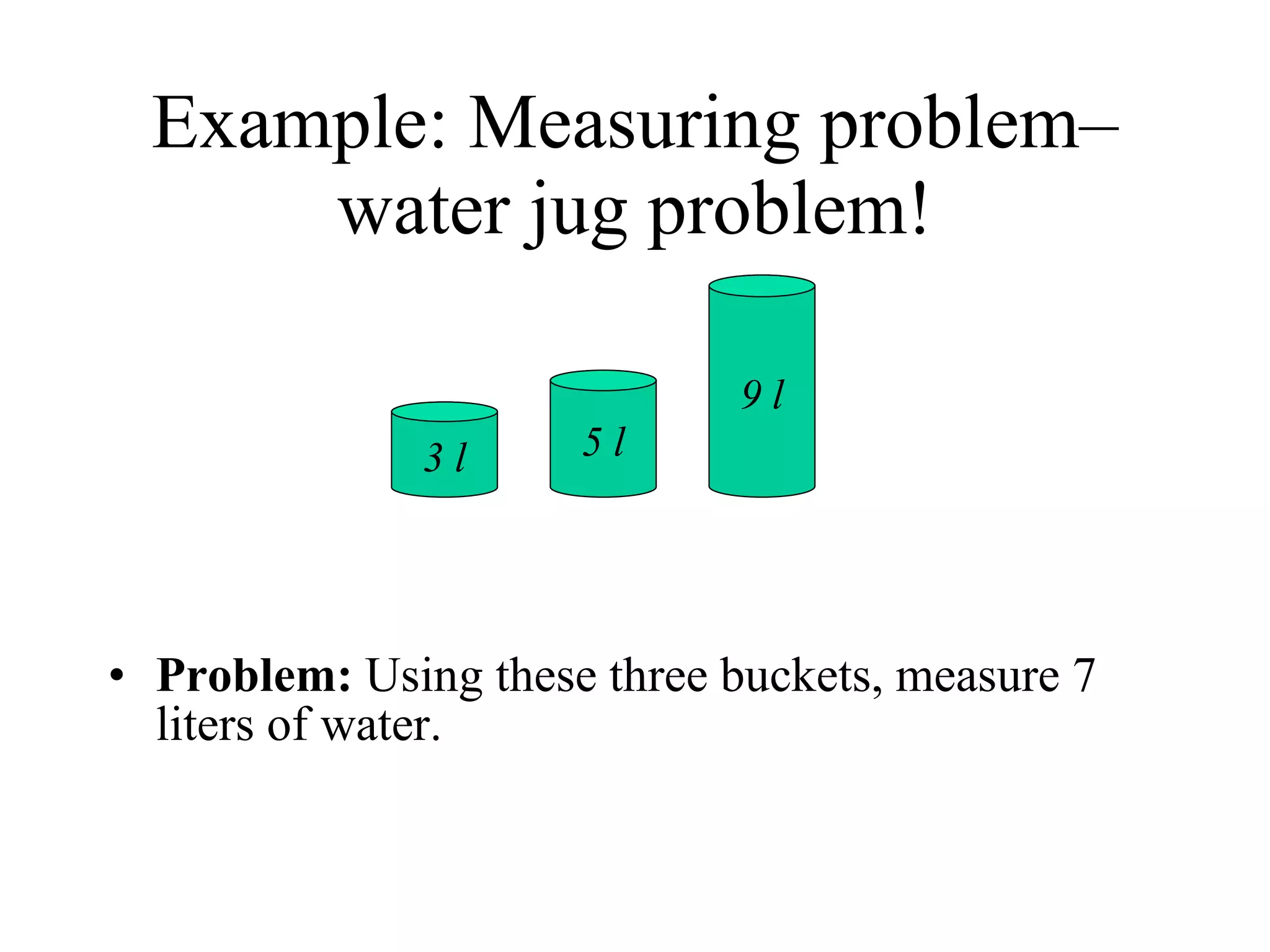 Example: Measuring problem– water jug problem! Problem:  Using these three buckets, measure 7 liters of water. 3 l 5 l 9 l 