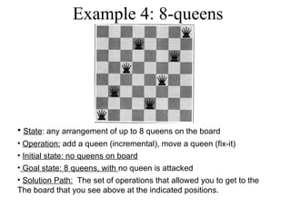 Example 4: 8-queens State : any arrangement of up to 8 queens on the board Operation:  add a queen (incremental), move a queen (fix-it) Initial state: no queens on board Goal state: 8 queens, with  no queen is attacked Solution Path:   The set of operations that allowed you to get to the  The board that you see above at the indicated positions. 