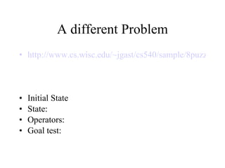 A different Problem http://www.cs.wisc.edu/~jgast/cs540/sample/8puzzle.html Initial State State:  Operators: Goal test: 