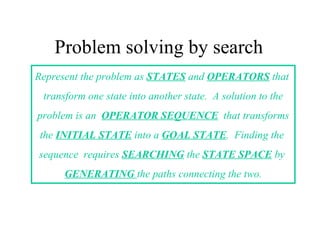 Problem solving by search  Represent the problem as  STATES  and  OPERATORS   that  transform one state into another state.  A solution to the problem is an  OPERATOR SEQUENCE   that transforms  the  INITIAL STATE  into a  GOAL STATE .  Finding the  sequence  requires  SEARCHING  the  STATE SPACE  by  GENERATING   the paths connecting the two. 