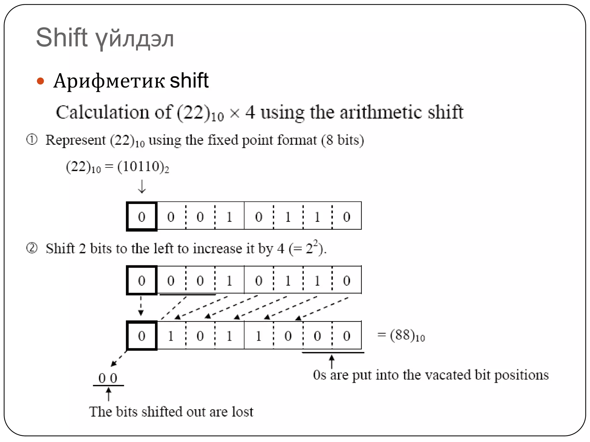 Shift үйлдэл
 Арифметик shift
 