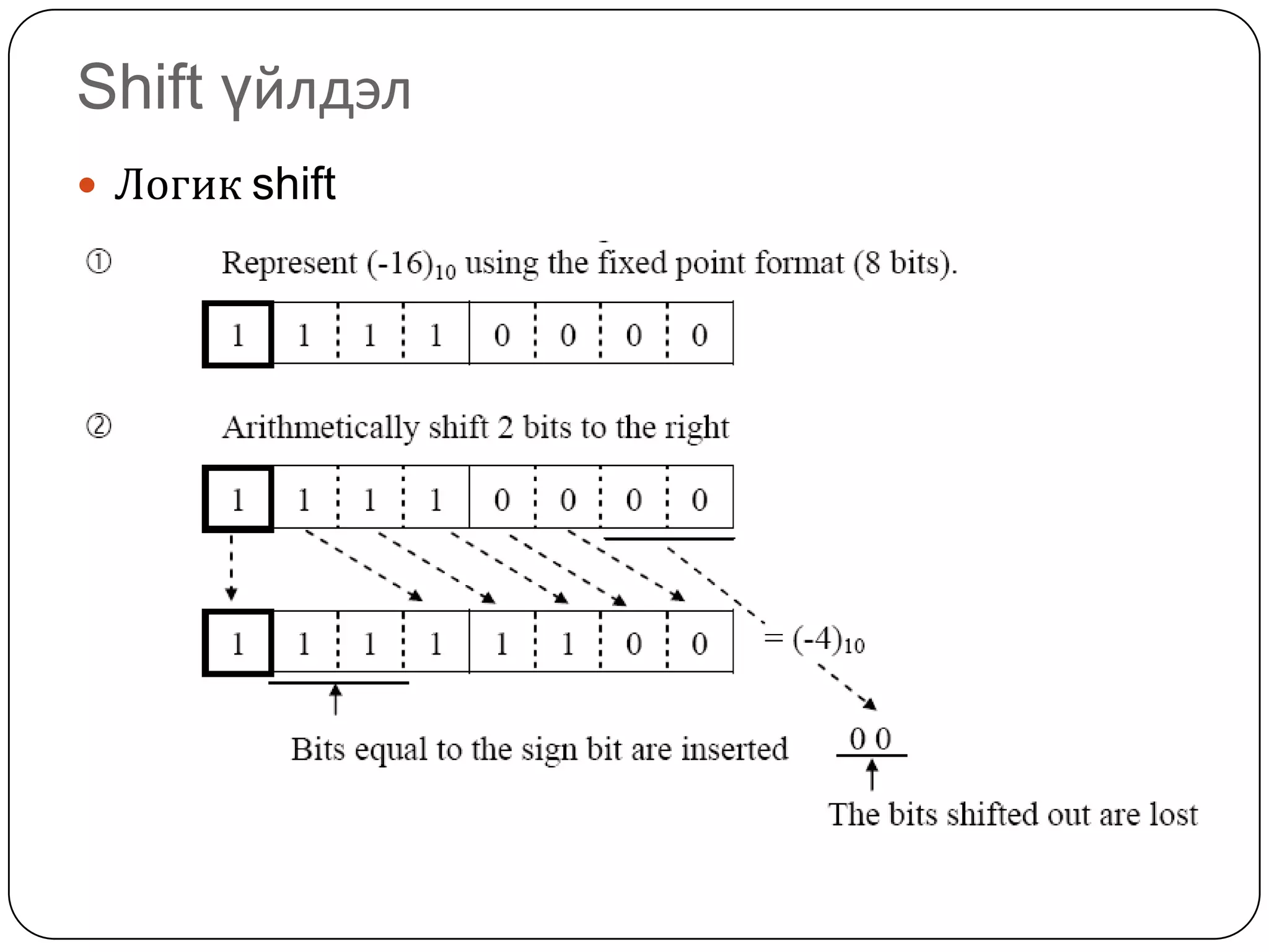 Shift үйлдэл
 Логик shift
 