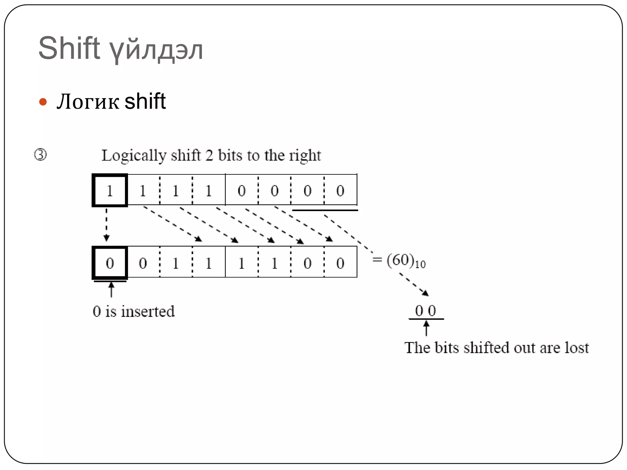 Shift үйлдэл
 Логик shift
 