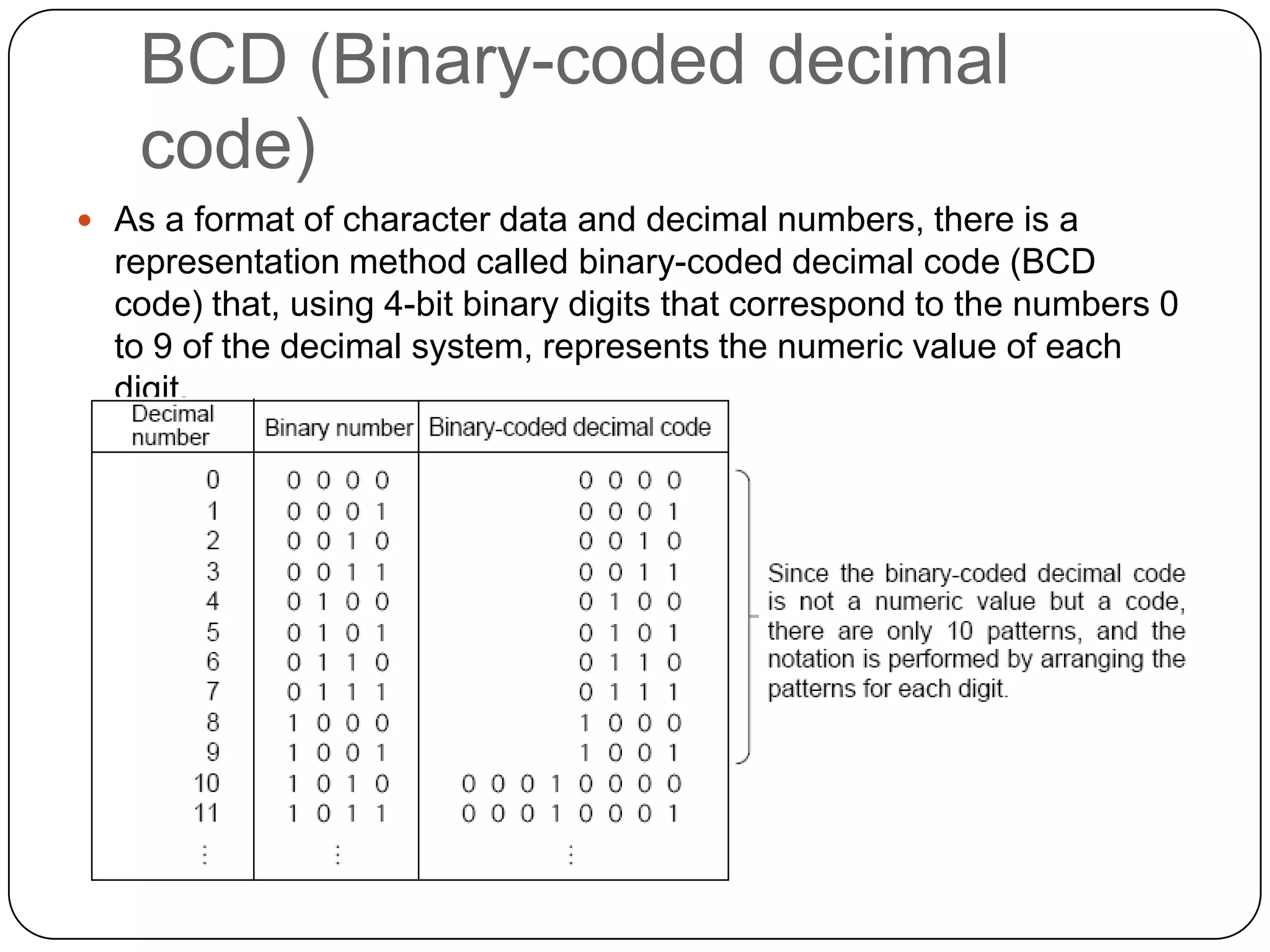 BCD (Binary-coded decimal
   code)
 As a format of character data and decimal numbers, there is a
  representation method called binary-coded decimal code (BCD
  code) that, using 4-bit binary digits that correspond to the numbers 0
  to 9 of the decimal system, represents the numeric value of each
  digit.
 