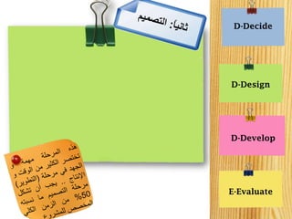 D-Decide




D-Design




D-Develop




E-Evaluate
 