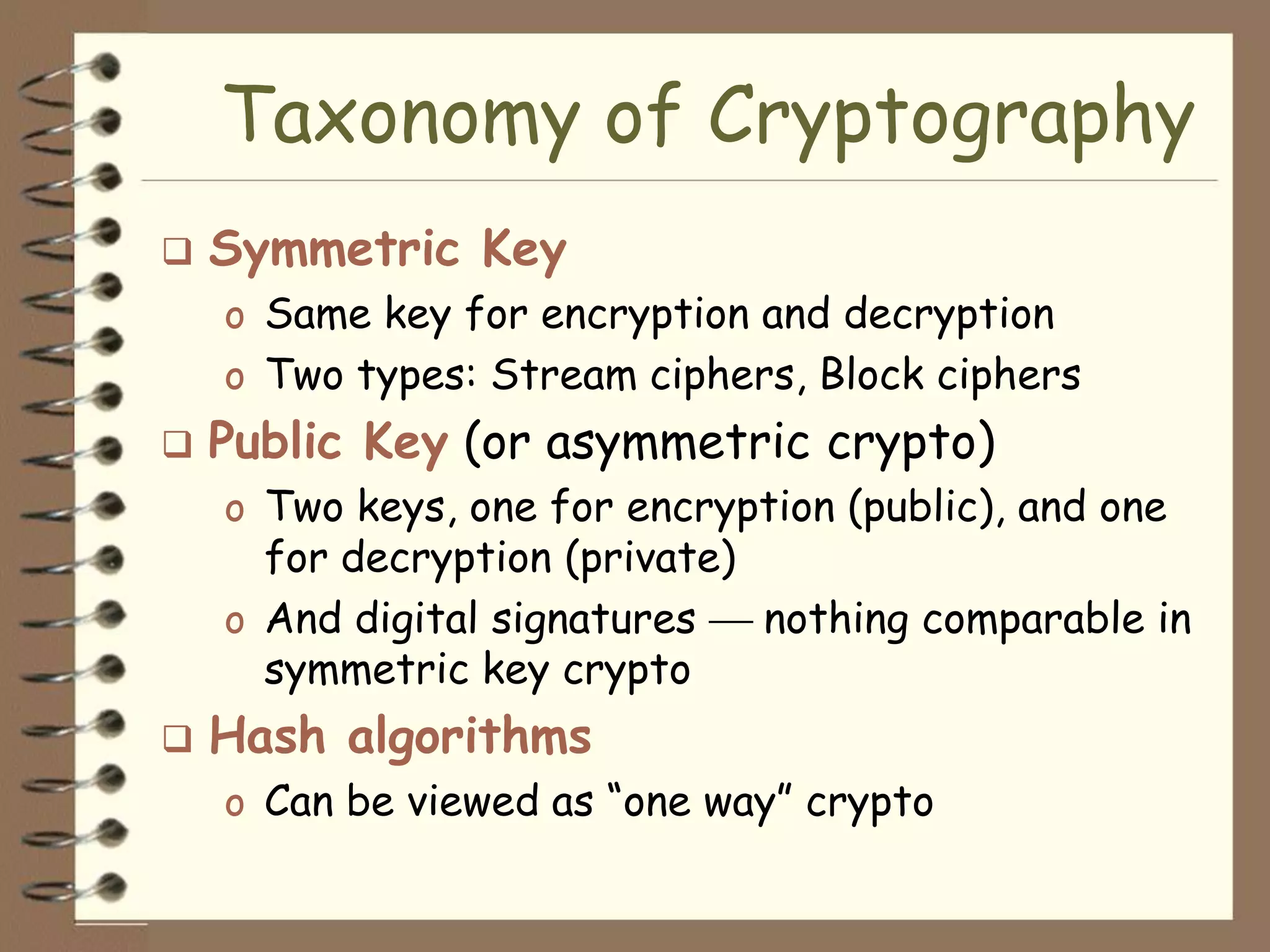 Taxonomy of Cryptography
   Symmetric Key
    o Same key for encryption and decryption
    o Two types: Stream ciphers, Block ciphers
   Public Key (or asymmetric crypto)
    o Two keys, one for encryption (public), and one
      for decryption (private)
    o And digital signatures   nothing comparable in
      symmetric key crypto
   Hash algorithms
    o Can be viewed as “one way” crypto
 