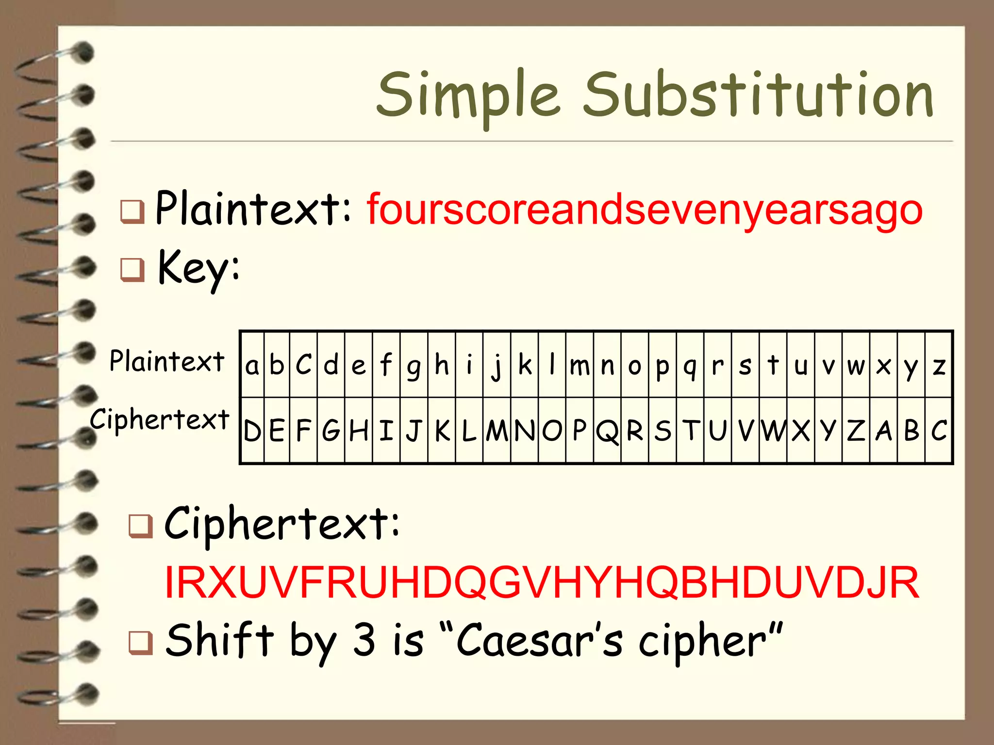 Simple Substitution
   Plaintext:      fourscoreandsevenyearsago
   Key:

 Plaintext a b C d e f g h i j k l m n o p q r s t u v w x y z

Ciphertext D E F G H I J K L M N O P Q R S T U V W X Y Z A B C


   Ciphertext:
    IRXUVFRUHDQGVHYHQBHDUVDJR
   Shift by 3 is “Caesar’s cipher”
 